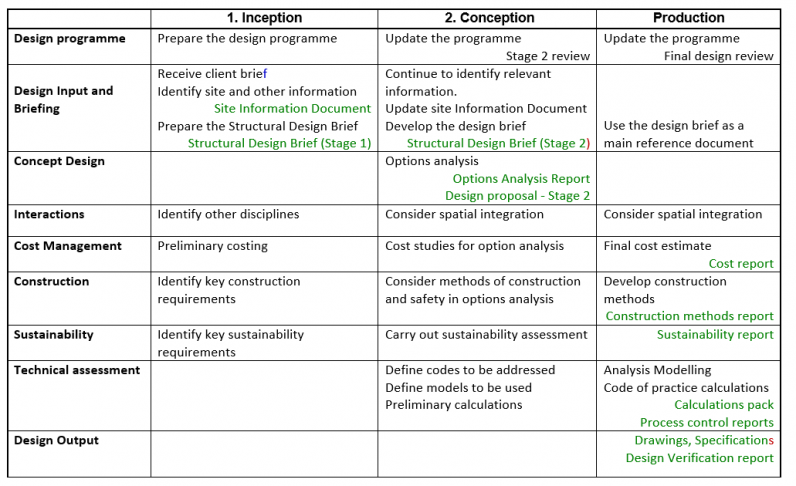 Process-map-5.png