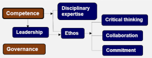 Engprocess.png