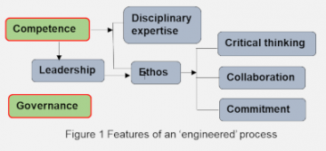 Eng-process.png